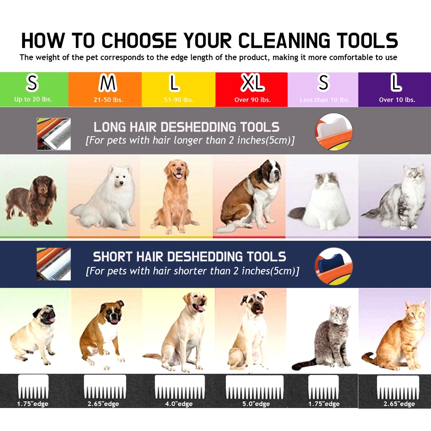Dog Brush Grooming Accessories Pet Hair Knotting Remover Large Dogs Cat Short Long Hair Anti Lice Combs Cat Hair Care Supplies