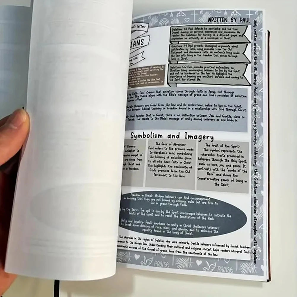 Bible Study Summary Guide Learning Plan 66/200 Pages Bible Book Guide with Scripture Note & Prayer Reflections Gifts for Prayers