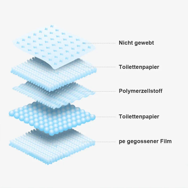 100pc Pet diapers 45*60cm/60*90cm Cats Dog Diapers Super Absorbent Pet Diaper Dog Pee Pad Quick dry Disposable Urine Nappy Mat