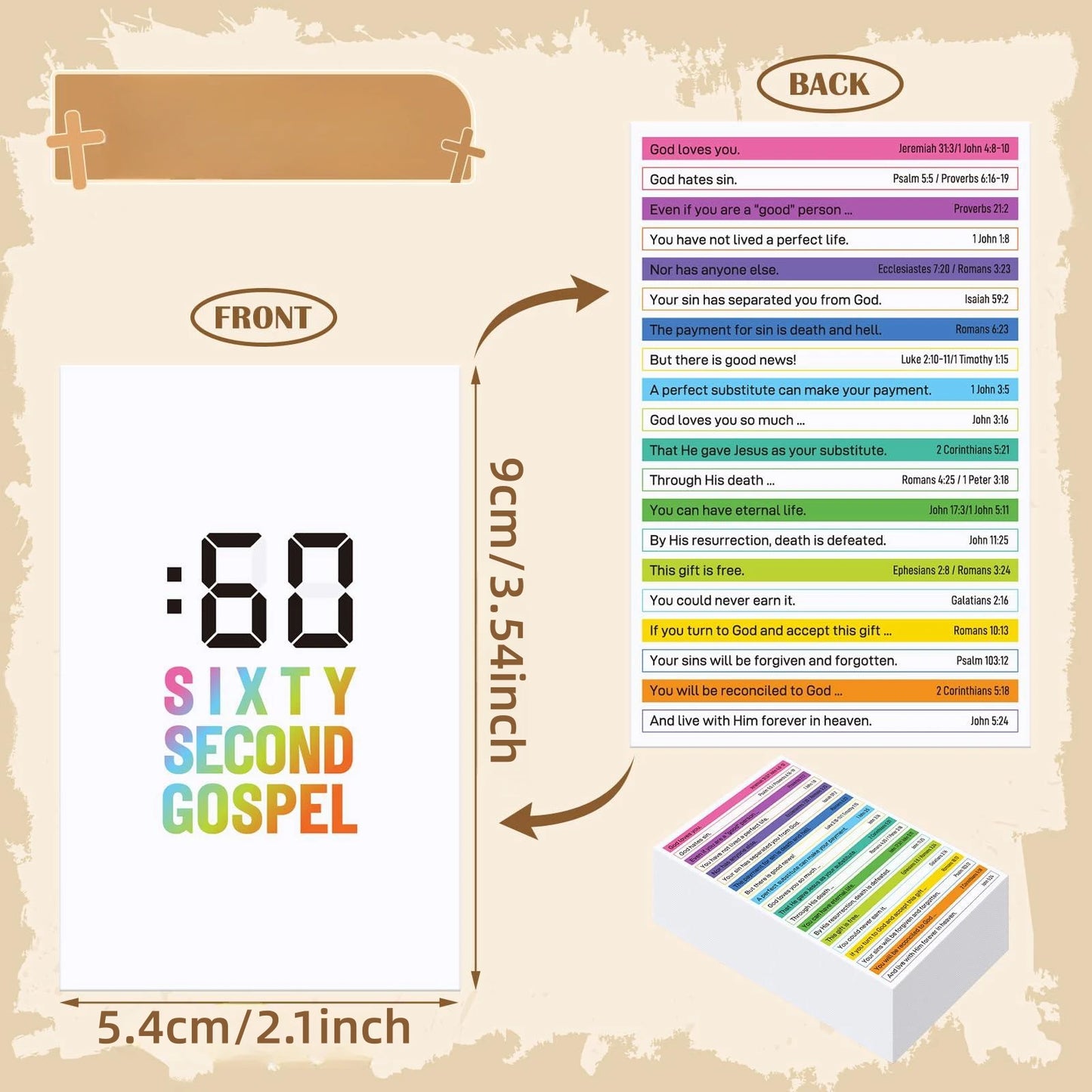 100 Pcs Gospel Tract Card Plan of Salvation Cards Sixty Second Gospel Pocket Holy Postcards Prayer Postcards.